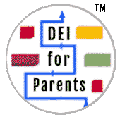 DEI for Parents
